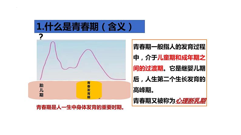 1.1+悄悄变化的我+课件-2023-2024学年统编版道德与法治七年级下册 (5)第5页