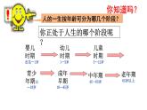 1.1+悄悄变化的我+课件-2023-2024学年统编版道德与法治七年级下册 (4)