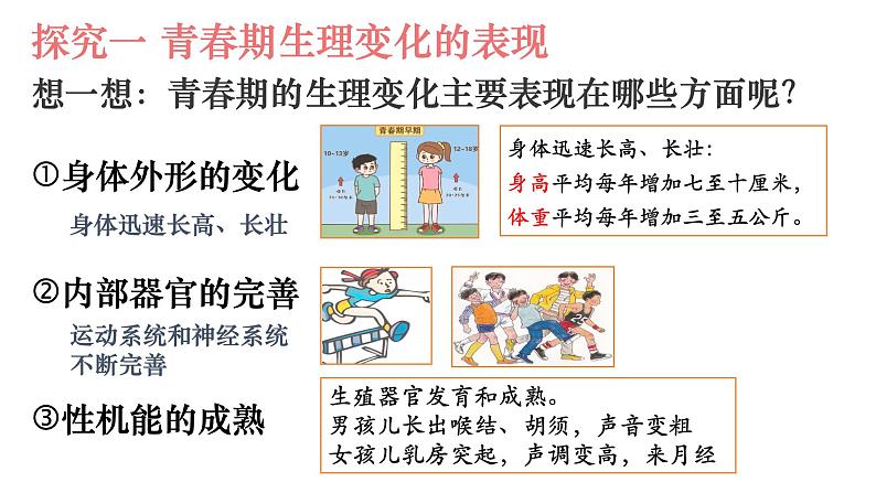 1.1+悄悄变化的我+课件-2023-2024学年统编版道德与法治七年级下册 (3)07
