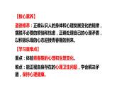 1.1+悄悄变化的我+课件-2023-2024学年统编版道德与法治七年级下册 (1)