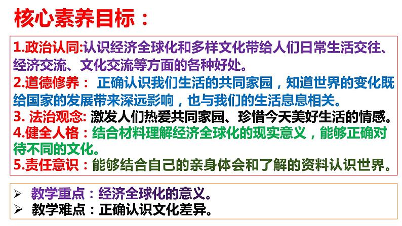 1.1+开放互动的世界+课件-2023-2024学年统编版道德与法治九年级下册04