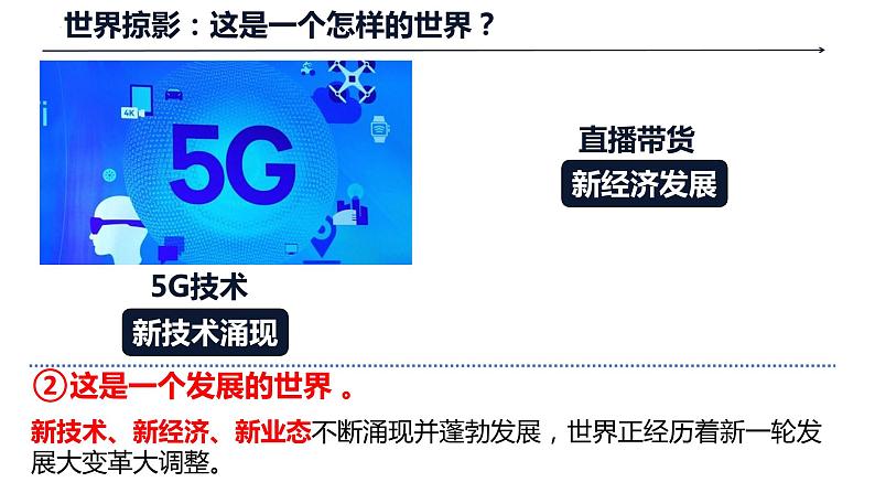 1.1+开放互动的世界+课件-2023-2024学年统编版道德与法治九年级下册07