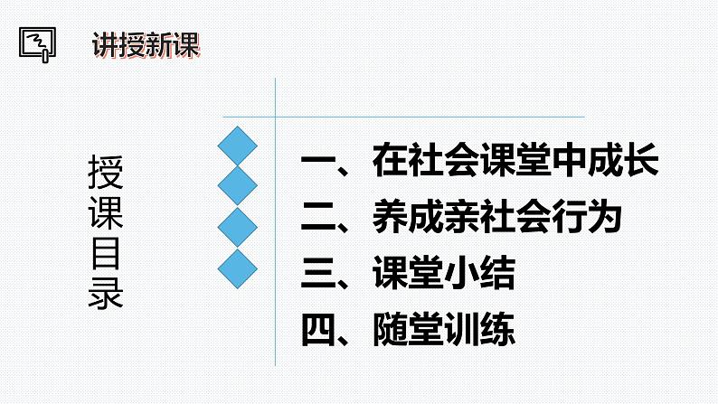 统编道法八上：1.2在社会中成长 课件第3页