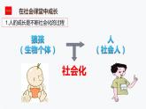 统编道法八上：1.2在社会中成长 课件