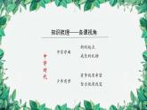 部編版道德與法治七年級(jí)上冊(cè) 專題-成長的節(jié)拍課件