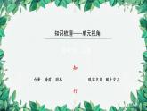 部編版道德與法治七年級(jí)上冊(cè) 專題-友誼的天空課件