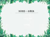 部編版道德與法治七年級(jí)上冊(cè) 專題-友誼的天空課件