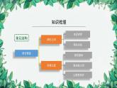 部編版道德與法治七年級上冊 師長情誼課件