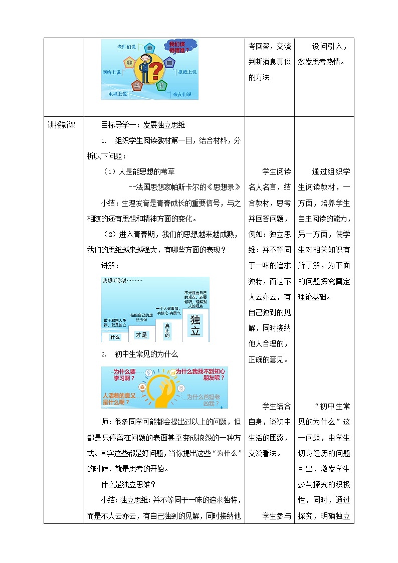 部编版七年级下册道德与法治第一单元1.2《成长的不仅仅是身体》教案第2页