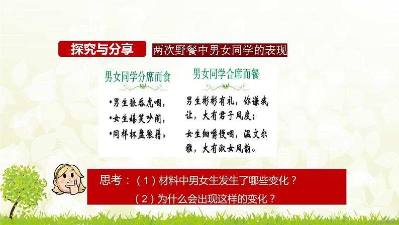 部编版七年级下册道德与法治第一单元2.2《青春萌动》课件第5页