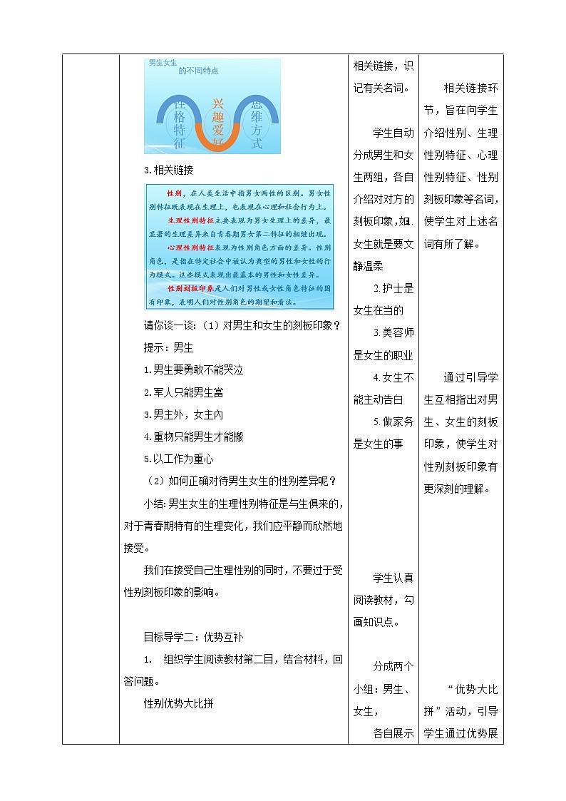 部编版七年级下册道德与法治第一单元2.1《男生女生》教案03