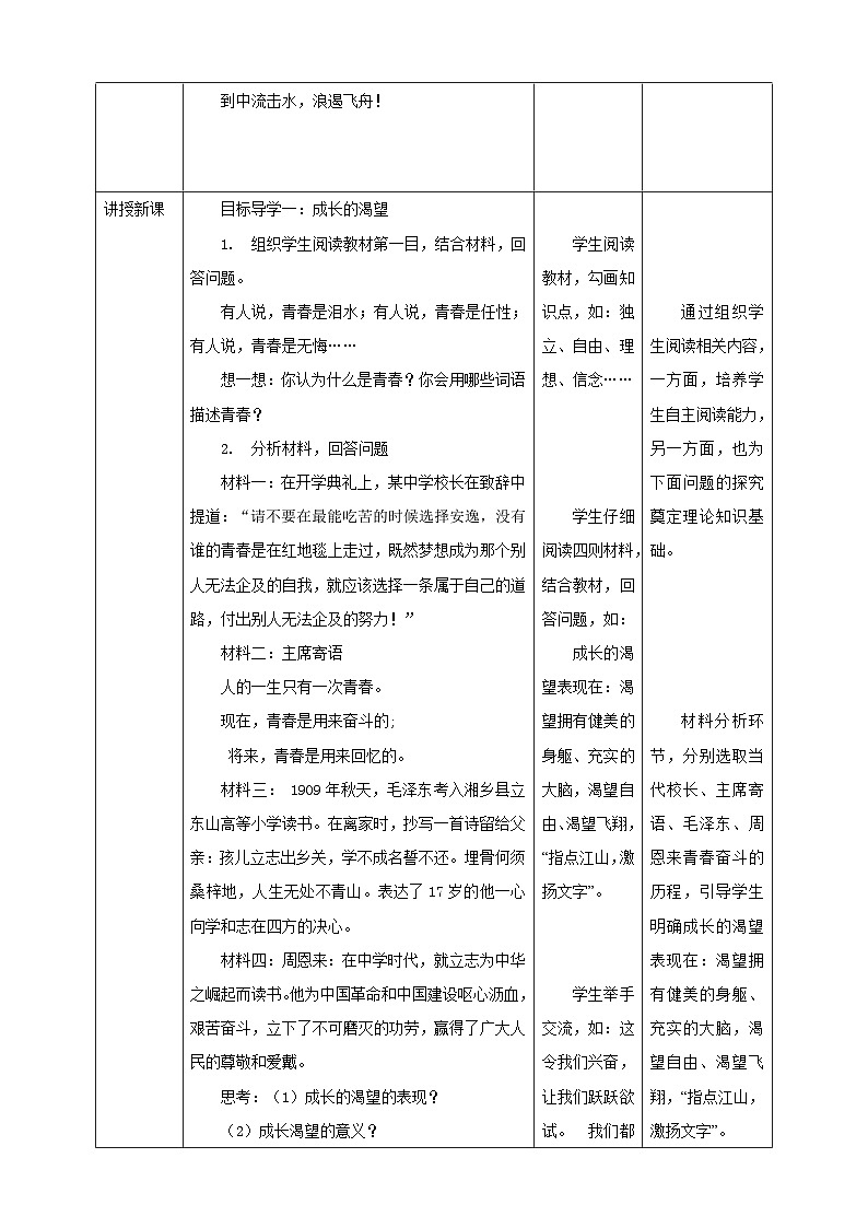 部编版七年级下册道德与法治第一单元3.1《青春飞扬》教案第2页