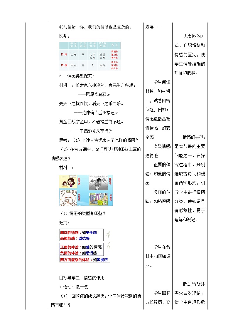 部编版七年级下册道德与法治第二单元5.1《我们的情感世界》教案第3页