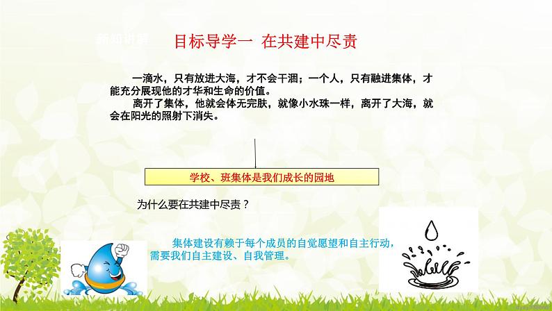 部编版七年级下册道德与法治第三单元8.2《我与集体共成长》课件第5页