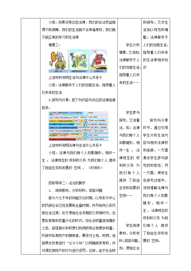 部编版七年级下册道德与法治第四单元9.1《生活需要法律》教案第3页