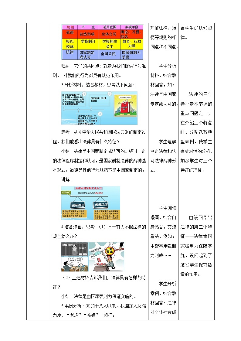 部编版七年级下册道德与法治第四单元9.2《法律保障生活》教案第3页