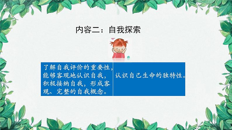 部编版道德与法治七年级上册 专题-“我”与生命课件08