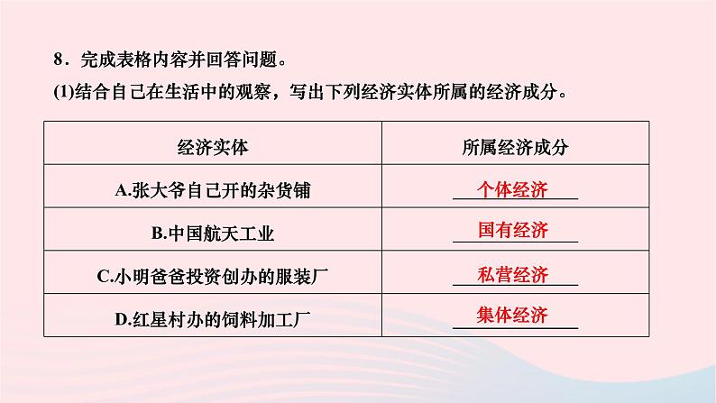 2024八年级道德与法治下册第三单元人民当家作主第五课我国的政治和经济制度第3框基本经济制度作业课件新人教版第8页