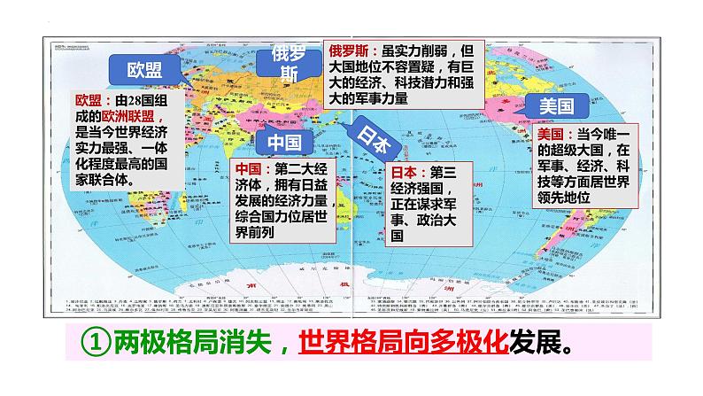 1.2+复杂多变的关系++课件-2023-2024学年统编版道德与法治九年级下册04