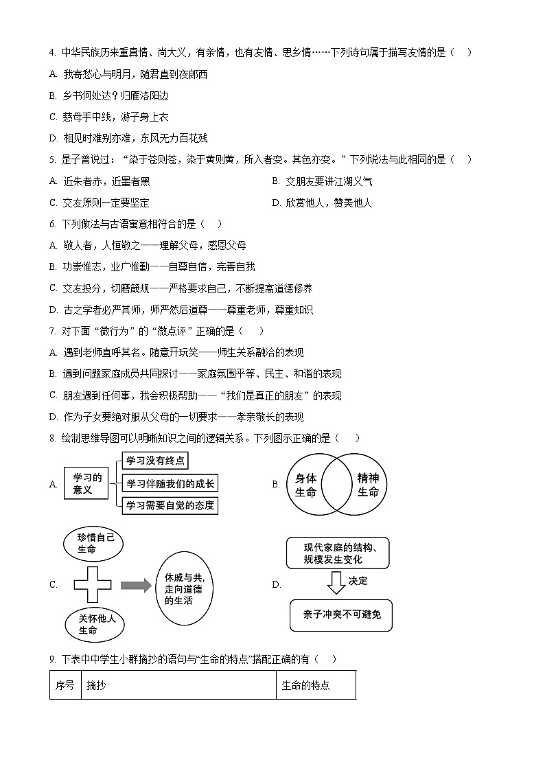 精品解析：山东省聊城市东阿县2023-2024学年七年级上学期期末道德与法治试题（原卷版）第2页