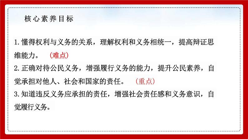 4.2+依法履行义务+课件+2023-2024学年统编版道德与法治八年级下册04