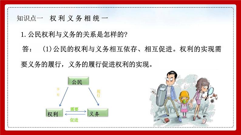 4.2+依法履行义务+课件+2023-2024学年统编版道德与法治八年级下册05