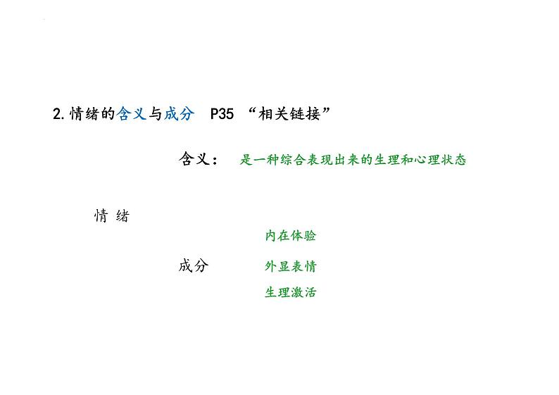 4.1+青春的情绪+课件-2023-2024学年统编版道德与法治七年级下册 (2)第6页