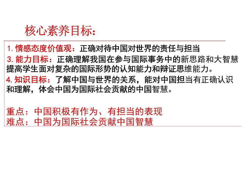 3.1+中国担当+课件-2023-2024学年统编版道德与法治九年级下册02