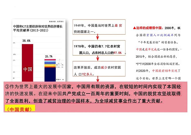 3.1+中国担当+课件-2023-2024学年统编版道德与法治九年级下册07