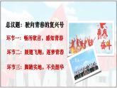 3.1+青春飞扬+课件+2023-2024学年统编版道德与法治七年级下册