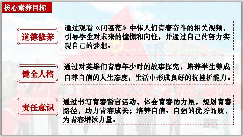 3.1+青春飞扬+课件+2023-2024学年统编版道德与法治七年级下册第4页