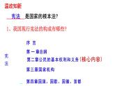 3.1+公民基本权利+课件-2023-2024学年统编版道德与法治八年级下册