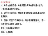 3.1+公民基本权利+课件-2023-2024学年统编版道德与法治八年级下册