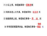 3.1+公民基本权利+课件-2023-2024学年统编版道德与法治八年级下册