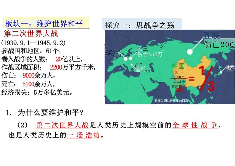 2.1+推动和平与发展+课件-2023-2024学年统编版道德与法治九年级下册 (2)05