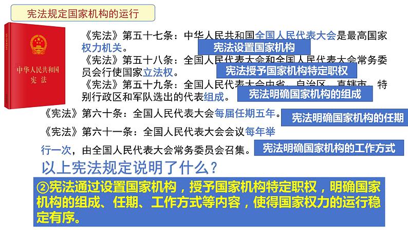 1.2+治国安邦的总章程+课件-2023-2024学年统编版道德与法治八年级下册第8页