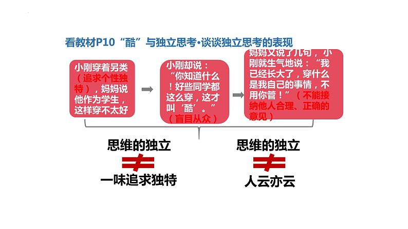 1.2+成长的不仅仅是身体+课件-2023-2024学年统编版道德与法治七年级下册第8页