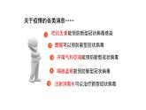 1.2+成长的不仅仅是身体+课件-2023-2024学年统编版道德与法治七年级下册 (4)