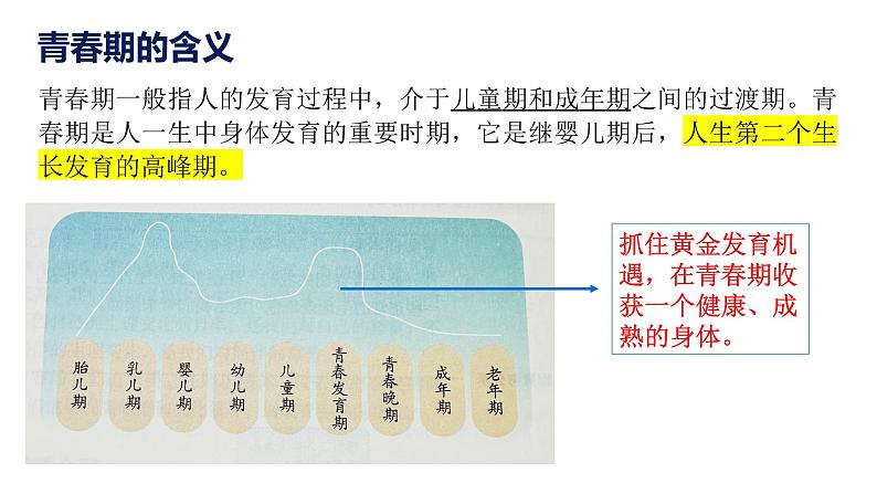 1.1悄悄变化的我++课件-2023-2024学年统编版道德与法治七年级下册第5页