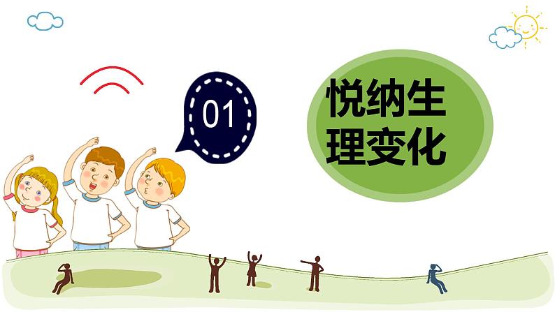 1.1+悄悄变化的我+课件-2023-2024学年统编版道德与法治七年级下册 (2)第4页