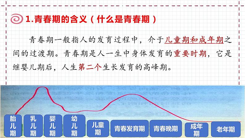 1.1+悄悄变化的我+课件-2023-2024学年统编版道德与法治七年级下册 (1)第6页