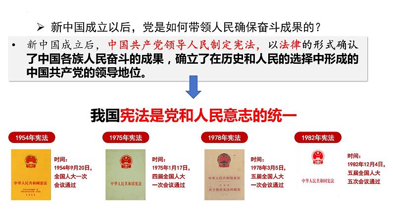 1.1+党的主张和人民意志的统一+课件-2023-2024学年统编版道德与法治八年级下册第8页