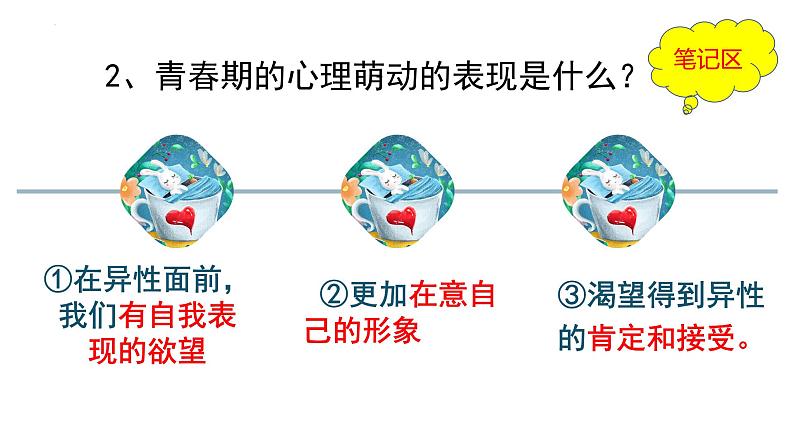 2.2+青春萌动++课件-2023-2024学年统编版道德与法治七年级下册第5页