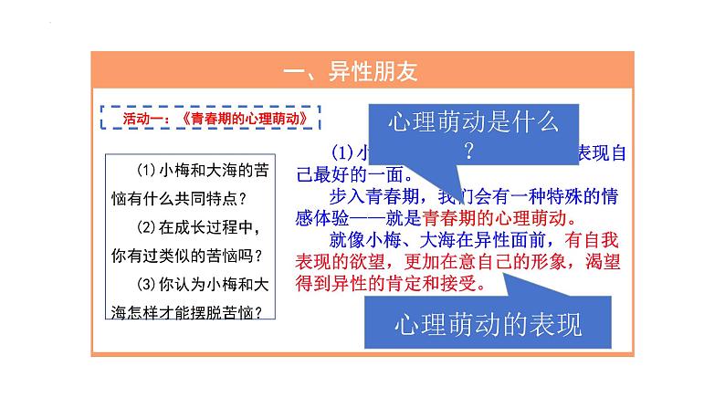 2.2+青春萌动+课件-2023-2024学年统编版道德与法治七年级下册第5页