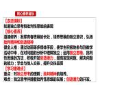 1.2+成长的不仅仅是身体+课件-2023-2024学年统编版道德与法治七年级下册