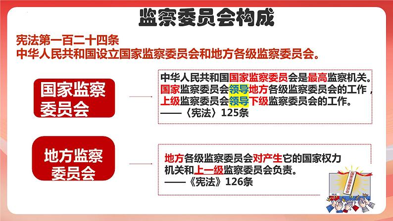 6.4+国家监察机关+课件-2023-2024学年统编版道德与法治八年级下册第8页