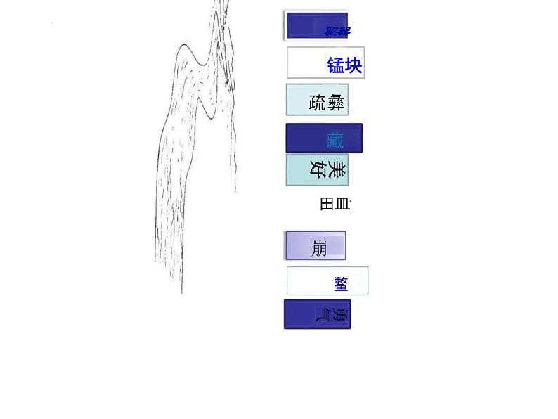 3.1+青春飞扬+课件2023-2024学年统编版道德与法治七年级下册 (2)第5页