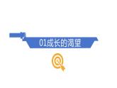 3.1+青春飞扬+课件-2023-2024学年统编版道德与法治七年级下册 (1)