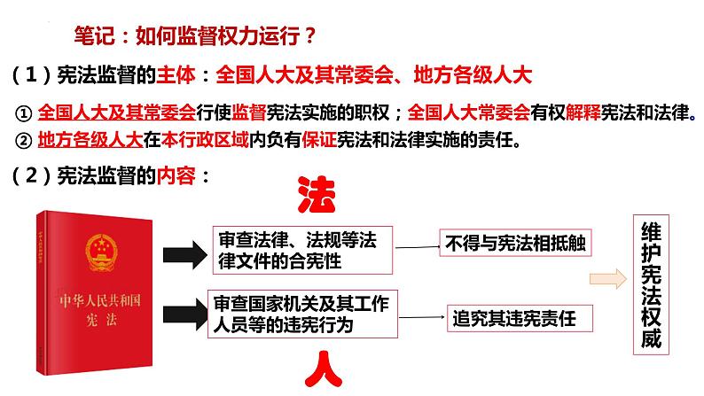 2.2+加强宪法监督+课件-2023-2024学年统编版道德与法治八年级下册第8页