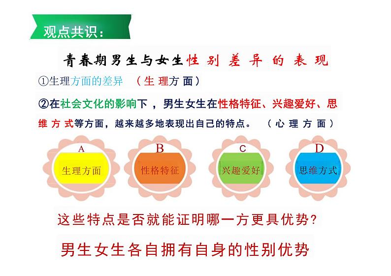 2.1+男生女生+课件-2023-2024学年统编版道德与法治七年级下册 (3)第8页